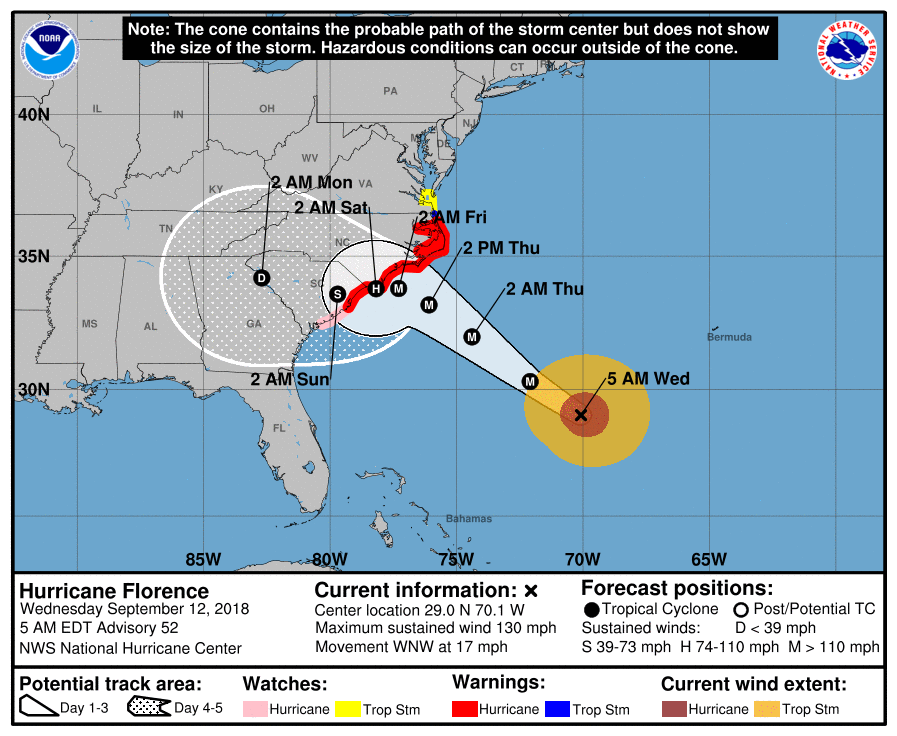 5AM Wednesday NHC Update